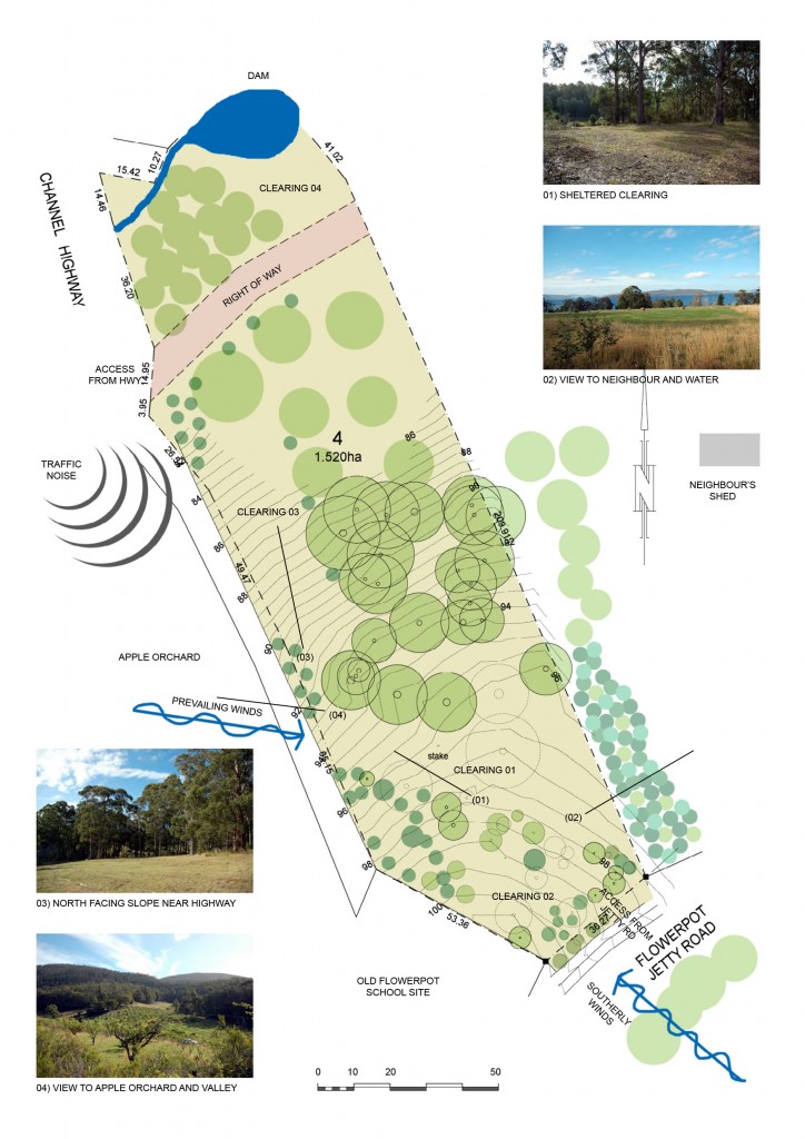 Site Analysis diagram