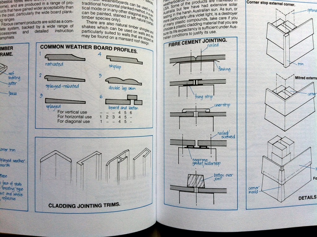 Building Your Own Home, by Wilkie & Arden